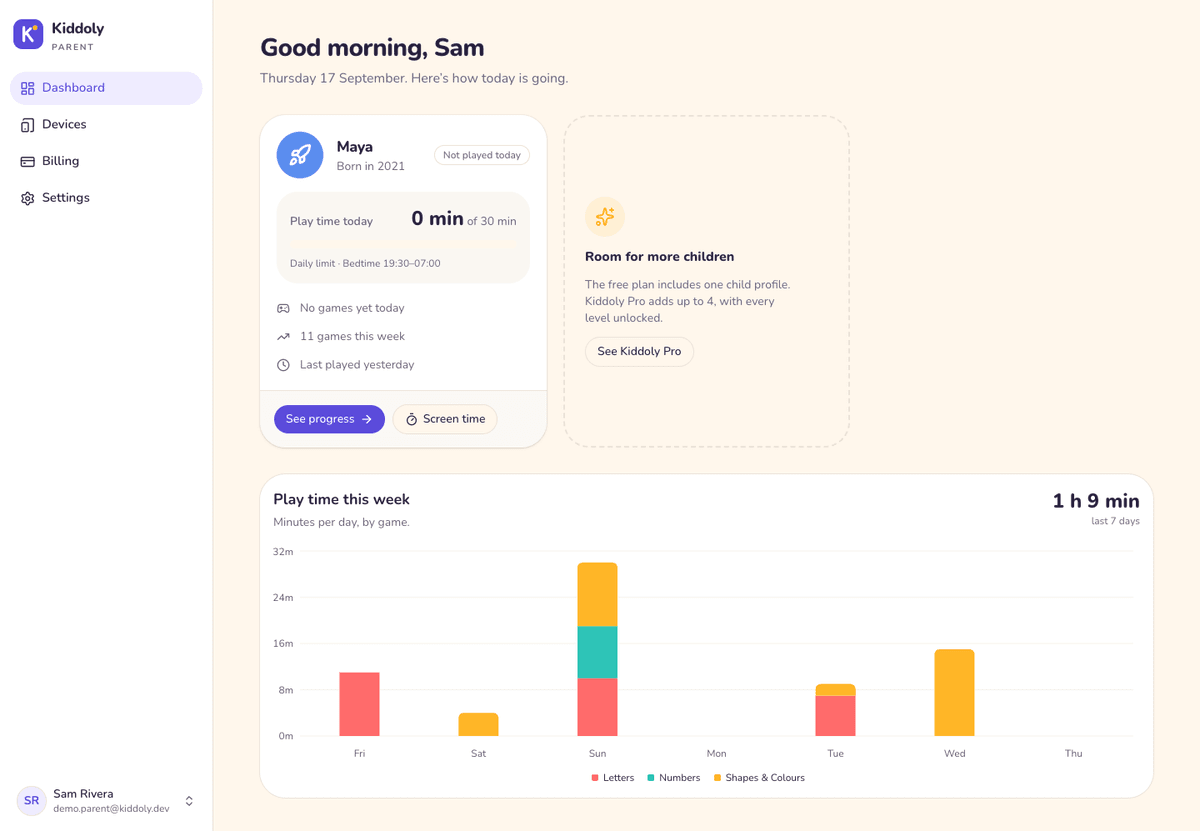 Parent dashboard overview