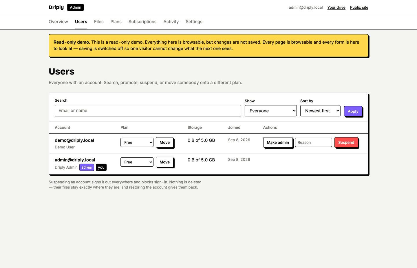 Driply admin user management