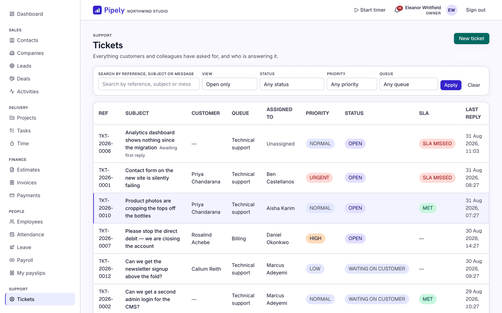 The support desk ticket queue with status, priority and SLA state