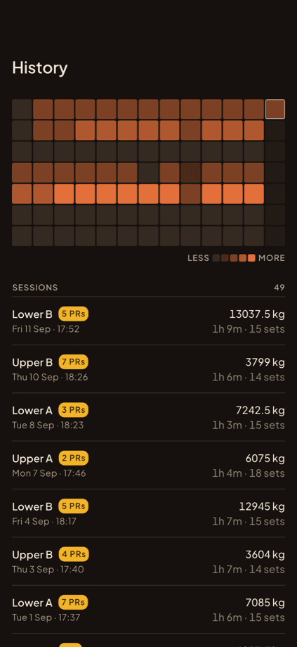 History screen with a calendar heatmap above a list of past sessions